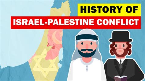 palestine history youtube